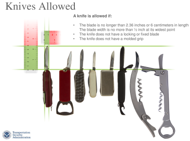 tsa permitted items update allowed knives